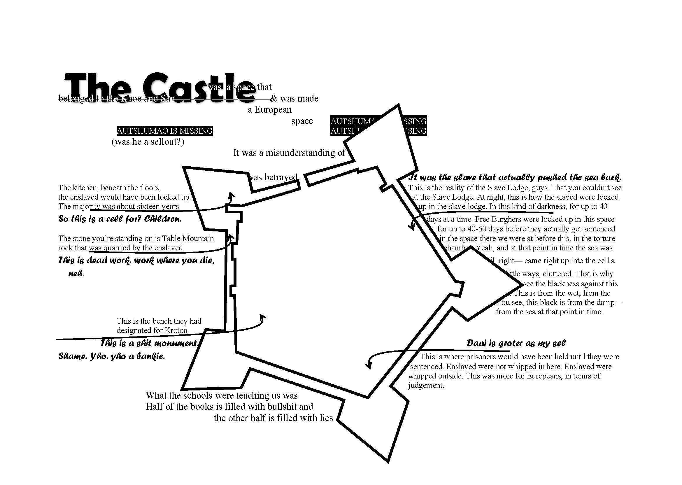 Page 2 of found text poem